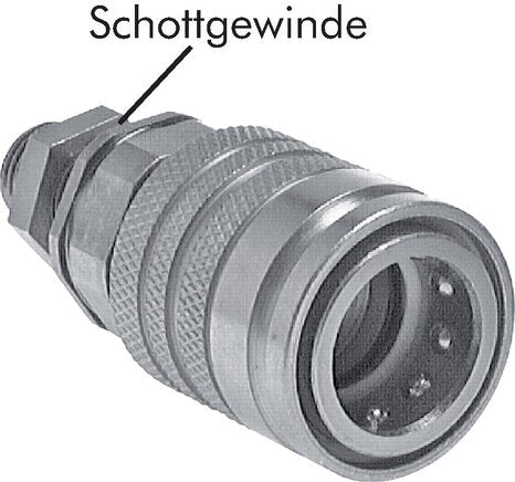 Produktbild Landefeld