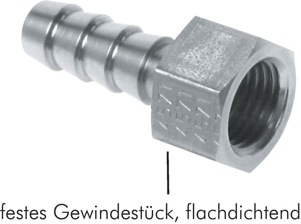 AST11232ES