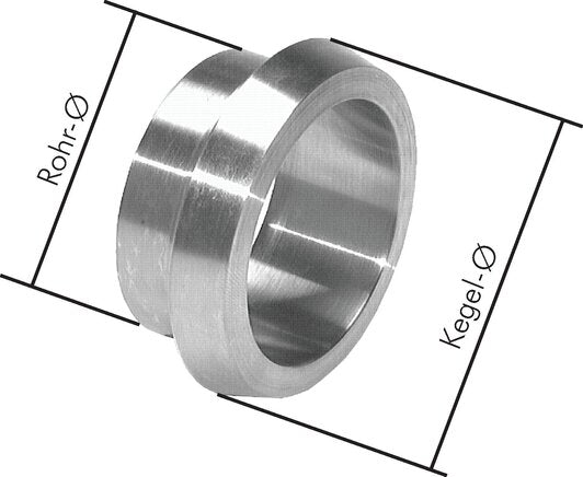DNMI3080ESAS