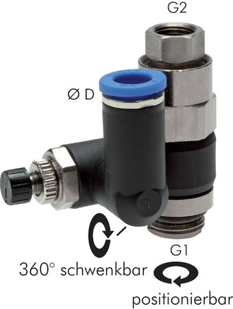 GRAIQS1212GSTOP