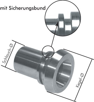 GTMI21263ESSB