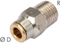 IQSGM64HD