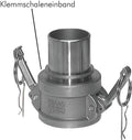 KLDS32ES-DIN
