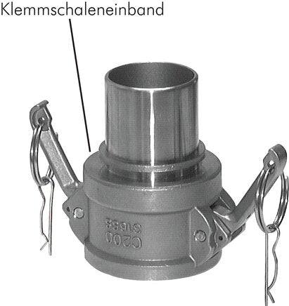 KLDS38ES-DIN