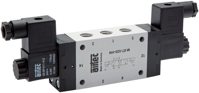 M07520HN230X