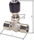 NADEL38MSV