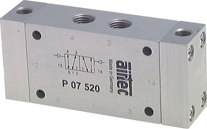 P05520