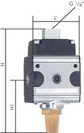PCL345