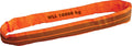 RDS10000-1,5