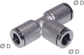 RIB040300C