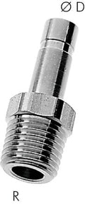 RIX300813