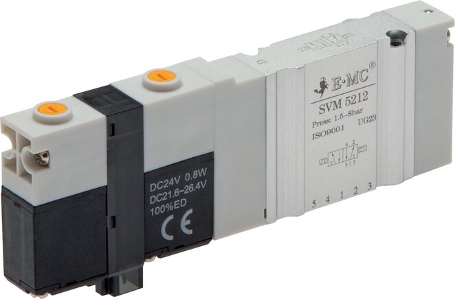 SVM5412-H
