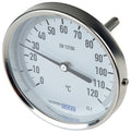 TW25080100