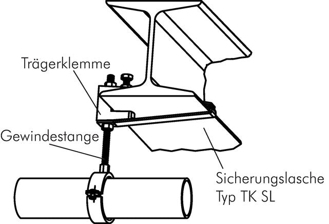 TKSL